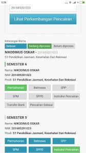 Pada keterangan ini terlihat bahwa surat permohonan terkirim pada tanggal 21 februari 2019. Persatuan Mahasiswa Bidik Misi Selamat Malam Temand Mau Nanya Nih Kalau Kaya Gini Kapan Cair Nya Kah Facebook