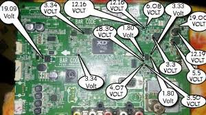 4e743954 Lcd Led Tv Panel And Board Voltage Details You Can Get Some Lcd Led Tv Panel And Board Voltage Details For Free From Sony Led Sony Led Tv Led Voltage