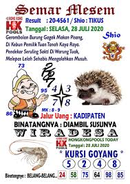 Ratu Syairtogel Kumpulan Syair Togel Hongkong Lengkap Facebook