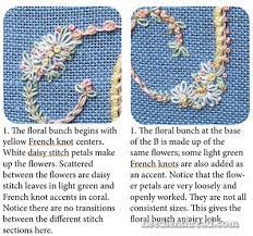 'floral alphabet sampler' embroidery thread set. Stitch Sampler Alphabet Available Now Needlenthread Com
