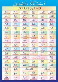 Check spelling or type a new query. Asma Ul Husna Banyak Fadhilatnya Beautiful Names Of Allah Allah Names Learn Quran