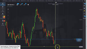 Pocket Options Binary Options Pending Order Explained What Are Pending Orders At Pocket Option And How To Use Options Trading Strategies Trading Charts Binary