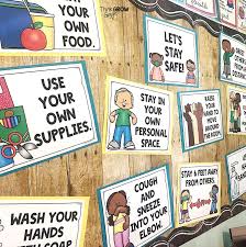 It was first identified in december 2019 in wuhan,. Quick Tips For Returning To School With Social Distancing Think Grow Giggle