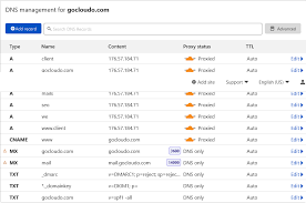 DNS issue, MX Error - Email sending not working - Virtualmin ...
