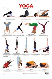 Yoga Inversions Yoga Chart Inversions And Their Benefits