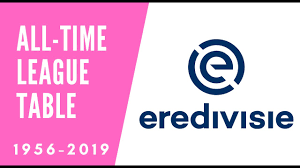 Check eredivisie 2021/2022 page and find many useful statistics with chart. Ligue 1 All Time Table 1932 2019 Youtube