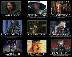 52 Actual D D Alignment Chart