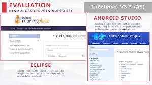 On the other hand, android studio is now released with very less bugs, and provides a more stable performance guarantee than eclipse and the system needs are lower too. Comparison Between Eclipse And Android Studio For Android Development