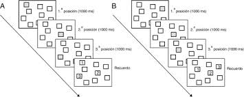 Um problema matemático pode ter uma solução, diversas soluções, ou mesmo nenhuma solução. Calculo Mental En Ninos Y Su Relacion Con Habilidades Cognitivas Sciencedirect