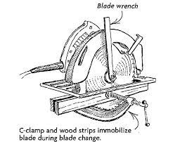 Replacing a circular saw blade just because it won't cut anymore is already a great reason to do so. Circular Saw Arbor Lock Fine Homebuilding
