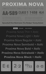 Mark simonson is an independent typeface designer and font developer who works out of his home studio in st. Proxima Nova Sans Serif Font Family By Mark Simonson Font App Font Family Lettering