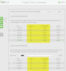 Unser kredit vergleich rechnet für sie die zinsen und die monatliche rate aller anbieter nach ihren wünschen aus! Der Clevere Weg Zum Kredit Kredite Infoportal