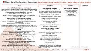 Takvimin girişinde, normalleşme süreci, yurt içinde ve yurt dışında salgının seyrine bağlı olarak 'dinamik' bir şekilde yürütülecektir. Normallesme Plani Takvimi Yayinlandi Mektepli Gazete