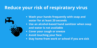Protect Yourself From Getting Sick With Novel Coronavirus - San Rafael