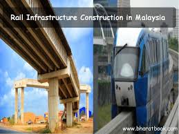 Desaru adventure water park, johor the following handbook of information relating to the malaysian construction industry has been compiled by Rail Infrastructure Construction In Malaysia To 2019 Market Databook Provides A Top Level Overview And Detailed Infrastructure Construction Industrial Trend