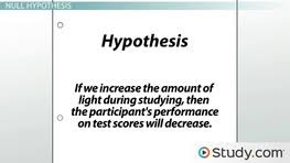 It pinpoints exactly what you want to find out and gives your work a clear focus and purpose. Writing Research Questions Purpose Examples Video Lesson Transcript Study Com