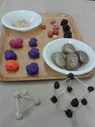 3d Shapes Using Plasticine And Toothpicks Wollongong Science Centre Planetarium Plasticine Shapes 3d Shapes