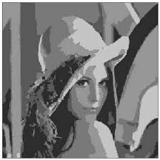 MINIMAL PARTITIONS AND IMAGE CLASSIFICATION USING A GRADIENT-FREE PERIMETER  APPROXIMATION Samuel Amstutz Antonio André Novotny