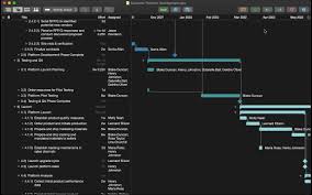 Open today until 6:00 pm. Project Management Software For Professionals Omniplan The Omni Group