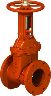 Fire Protection System انظمه الإطفاء Water Fire Fighting System نظام الإطفاء التلقائي للحريق بالمياه Spr Fire Sprinkler System Fire Alarm System Fire Sprinkler