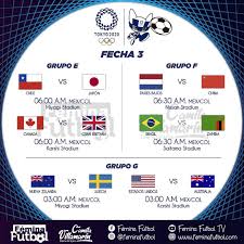 Jun 22, 2021 · finalizó la tercera jornada de la copa américa 2021 con tres equipos ya clasificados para los cuartos de final y varias plazas en el aire. 1f Dy0fn4pz1rm