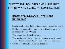 If you need a surety bond in the us, we can help you. What Is A Contract Surety Bond Learn Contract Surety 101