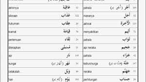 Kamus Mini Bahasa Arab 1 Youtube