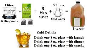 Iaso Tea Faq On Iaso Tea