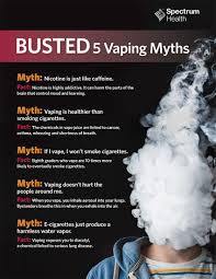 Jun 24, 2021 · hidden behind by a cloud of vape smoke, the boys who are between 12 to 14, share around multiple flavoured vapes and take turns at inhaling. Facts Vaping Spectrum Health