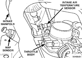 2.7l.thermostat.find a diagram of some sort. Solved Picture Of 02 Dodge Stratus Map Sensor Location 2 4l Dohc Fixya