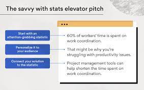 This is the ideal length for short, quick communications such as email, linkedin chats, and the introductory paragraph of your cover letter. 15 Elevator Pitch Examples With A Foolproof Pitch Template Asana