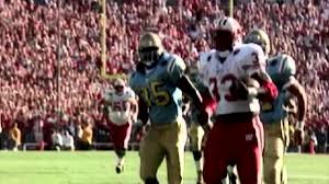 Wisconsin Football 2012 Video Open Youtube wisconsin football 2012 video open