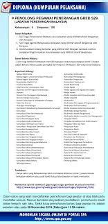 Melalui portal ini, anda boleh membuat permohonan jawatan kosong di sektor awam sesuai dengan kelayakan di samping mengemaskini. Jawatan Kosong My Jawatan2u Twitter