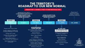 The fee for mandatory quarantine is: Northern Territory Pubs Set To Reopen May 15 After Smashing Coronavirus Numbers 7news