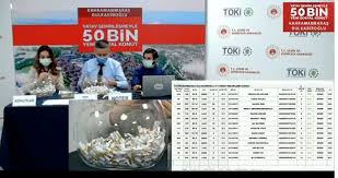 Toki̇ kahramanmaraş dulkadiroğlu 2019 başvuruları nereye yapılacak? Toki Kahramanmaras Dulkadiroglu Kura Sonuclari