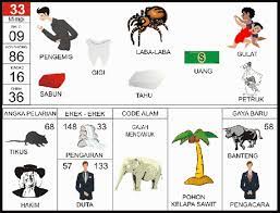 Maybe you would like to learn more about one of these? Buku Mimpi 2d Bergambar Abjad Terlengkap