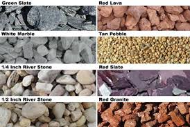 Types Of Stone Mulch Landscaping With Rocks Mulch Landscaping Landscaping Tips