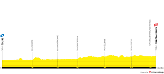 The route includes a double ascent of mount ventoux and a lot of pyrenean climbing in the final week. Tour De Francia 2021 Previa Recorrido Y Favoritos Rouleur