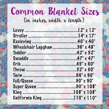 Fiber Flux Fluffy Granny C2c Blanket Free Crochet Pattern