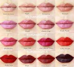 This is an unsigned painting, and i love it so much. What Is The Best Dark Red Matte Lipstick You Ve Ever Used Quora