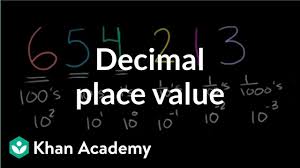 Decimal Place Value Video Decimals Khan Academy
