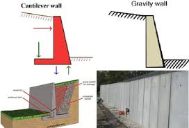 That depends on the type of wall. Retaining Wall Types Materials Economy And Applications The Constructor