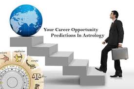 Business Career Or Job In Horoscope Vedic Astrology