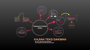 We did not find results for: Tawassul Ziarah Kubur By Syafinaz Sholehah