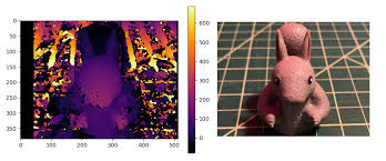 Image result for opencv depth map