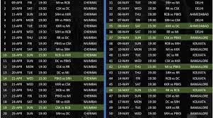 Get full schedule of ipl 2021 with match timings, fixtures, time table, venues, dates, results and more on times of india. Ipl 2021 Official Schedule Announced By Bcci Begins April 9