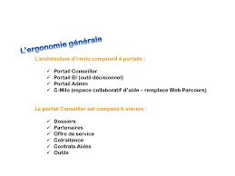 Milo includes the village of derby. Programme Acces A I Milo Ergonomie Generale Ppt Telecharger