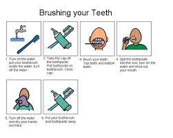 When weariness sets in, respond with a quiet activity, like you reading a book aloud. Sequencing Place In Mini Dentist Book For Lapbook Therapy For Autism Cognitive Activities Sequencing Pictures