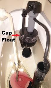 If your toilet is wobbly or loose but not leaking, this quick fix might be just what you need. Running Toilet Fix Step By Step For Beginners Watersmart