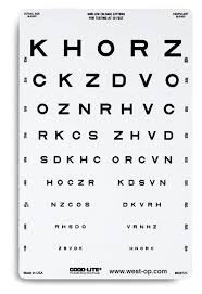 Sloan Letter Translucent 10 Eye Chart 20 100 20 16